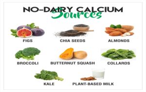 Non-Dairy Calcium Foods