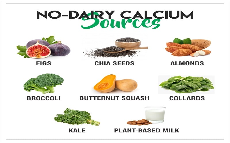 Non-Dairy Calcium Foods