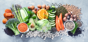 Plant Based Diet