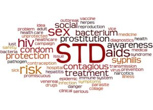 STD Prevention