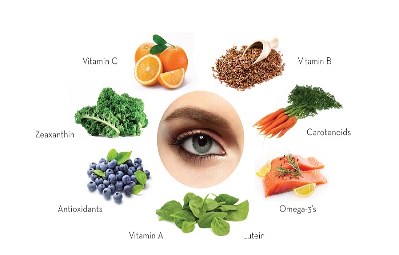 Super Food Eye Health