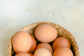 High Protein Diet for Weight Loss